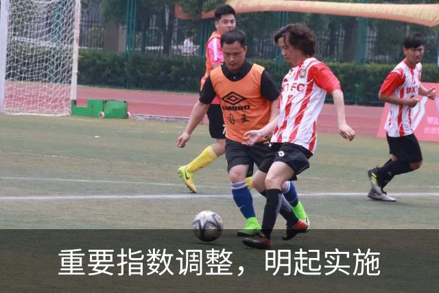 重要指数调整，明起实施
